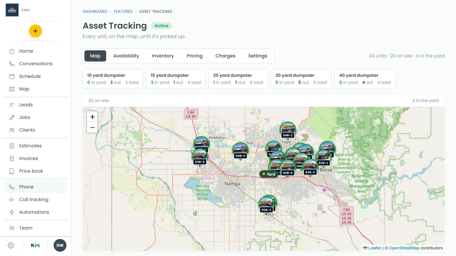 The Asset Tracking page and its tabs