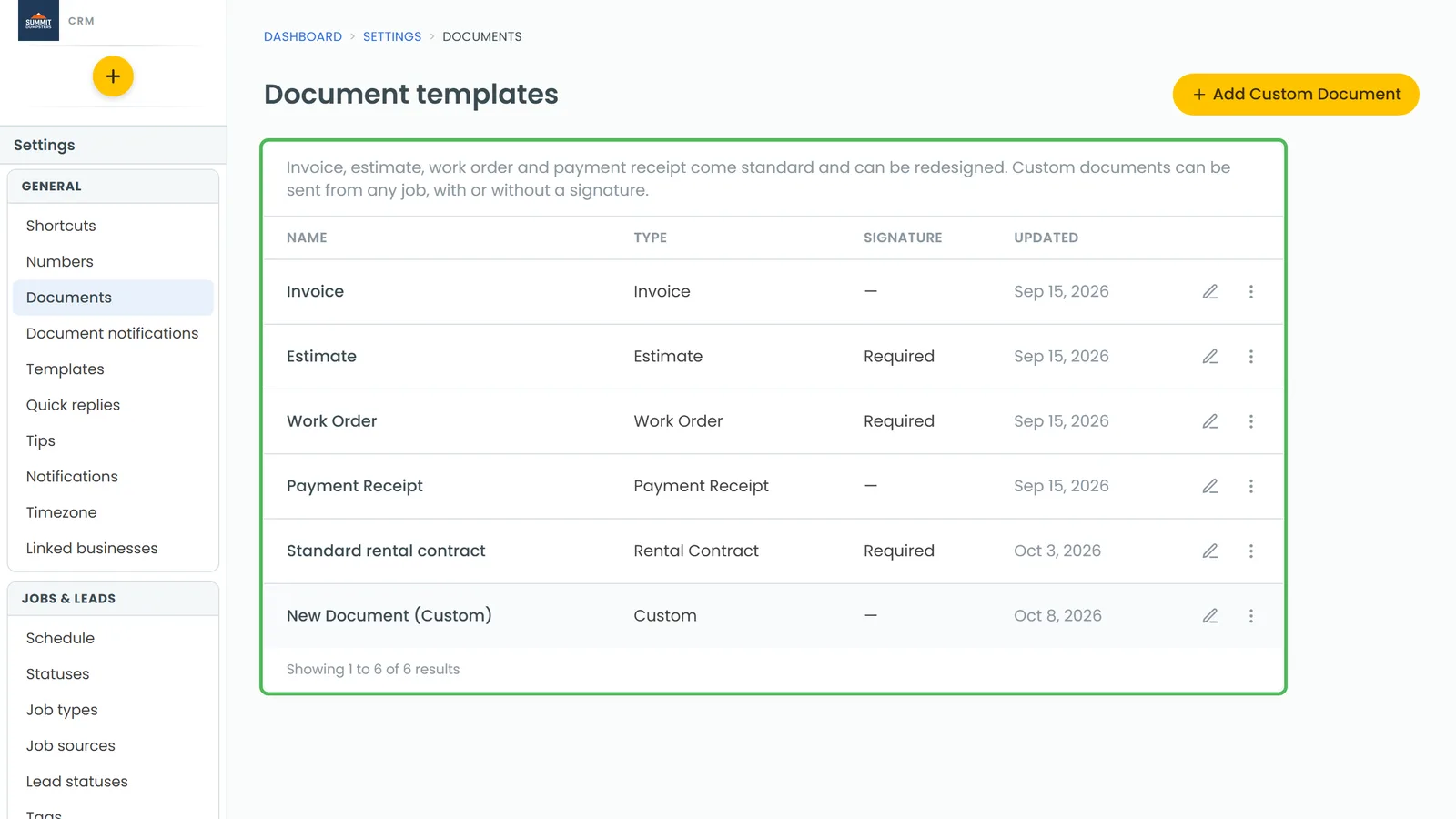 The Document templates page, with the four standard templates
